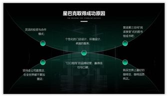 PPT頁(yè)面看起來(lái)總感覺怪怪的，用這5個(gè)方法拯救一下