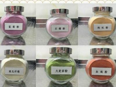 釋迦果提取物 生物化工產品技術研發的新前沿